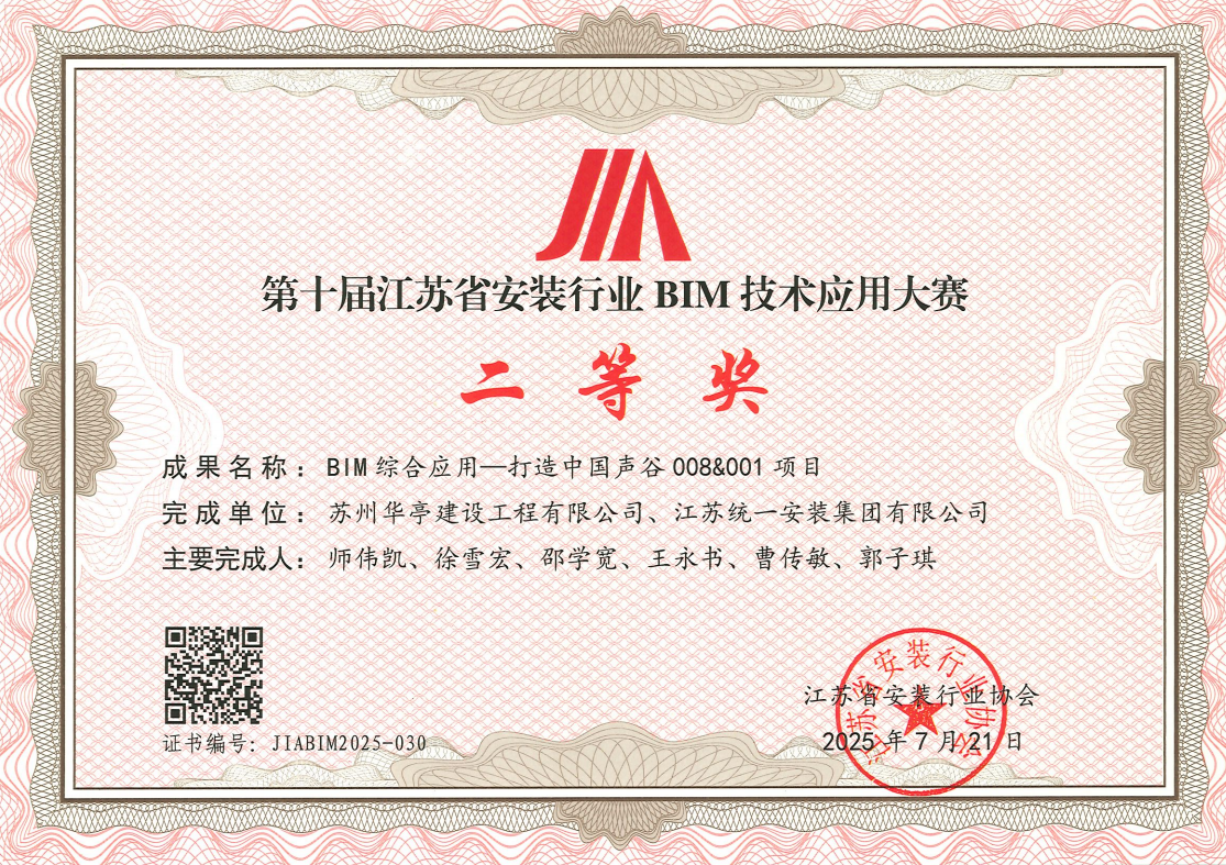 BIM技术应用大赛二等奖、三等奖